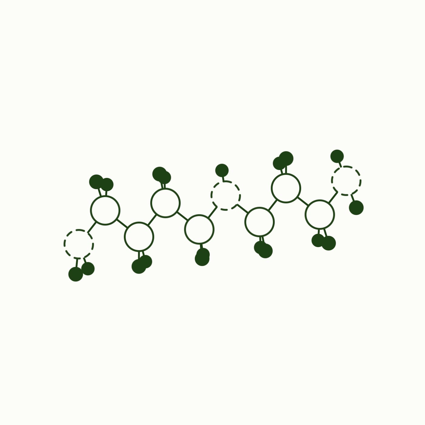 Cellular Energy Complex