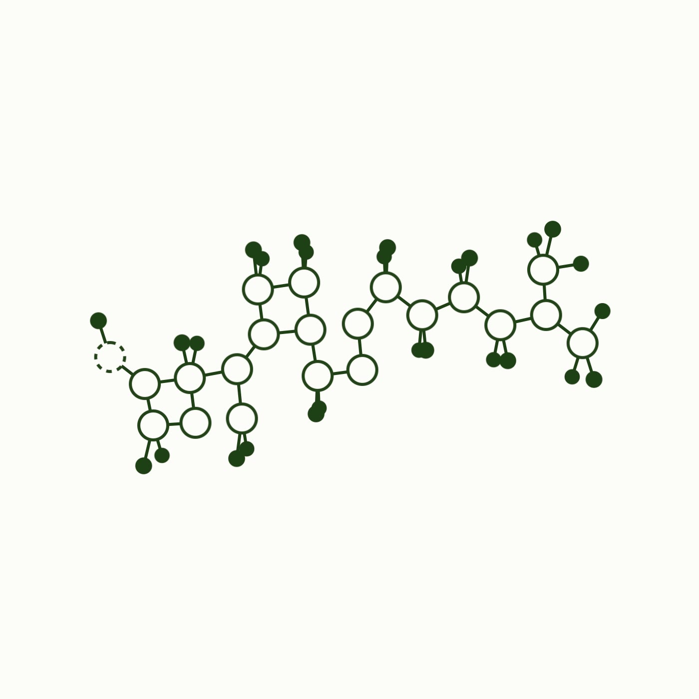 Cellular Energy Complex
