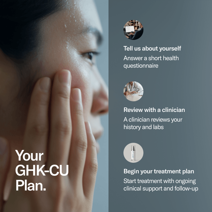 ghk-cu with microneedling for hair growth Peptide GHK-CU Cream