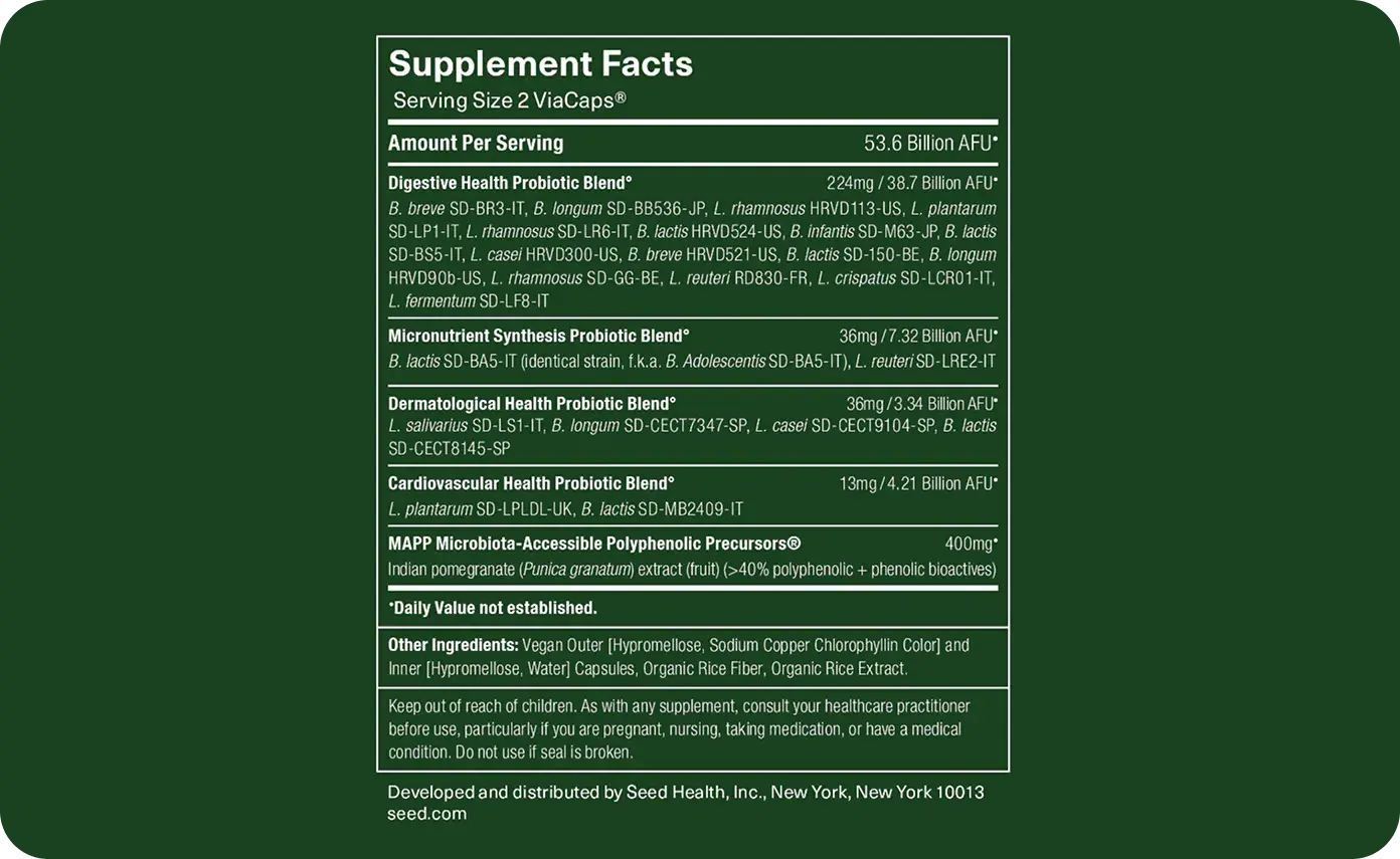 Reference Library • Seed